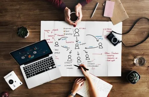 Toronto digital agency strategy session