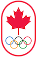 Toronto Video Production Company